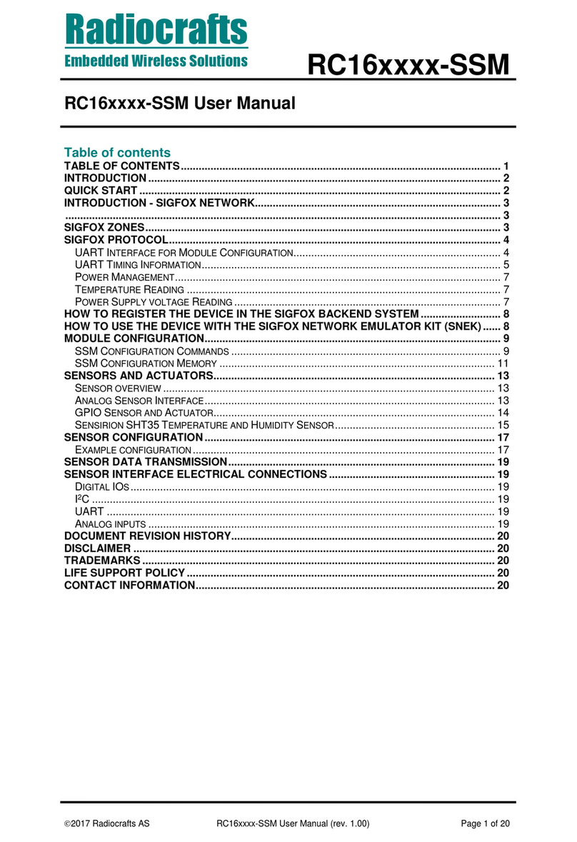 Radiocrafts RC1682-SSM user manual