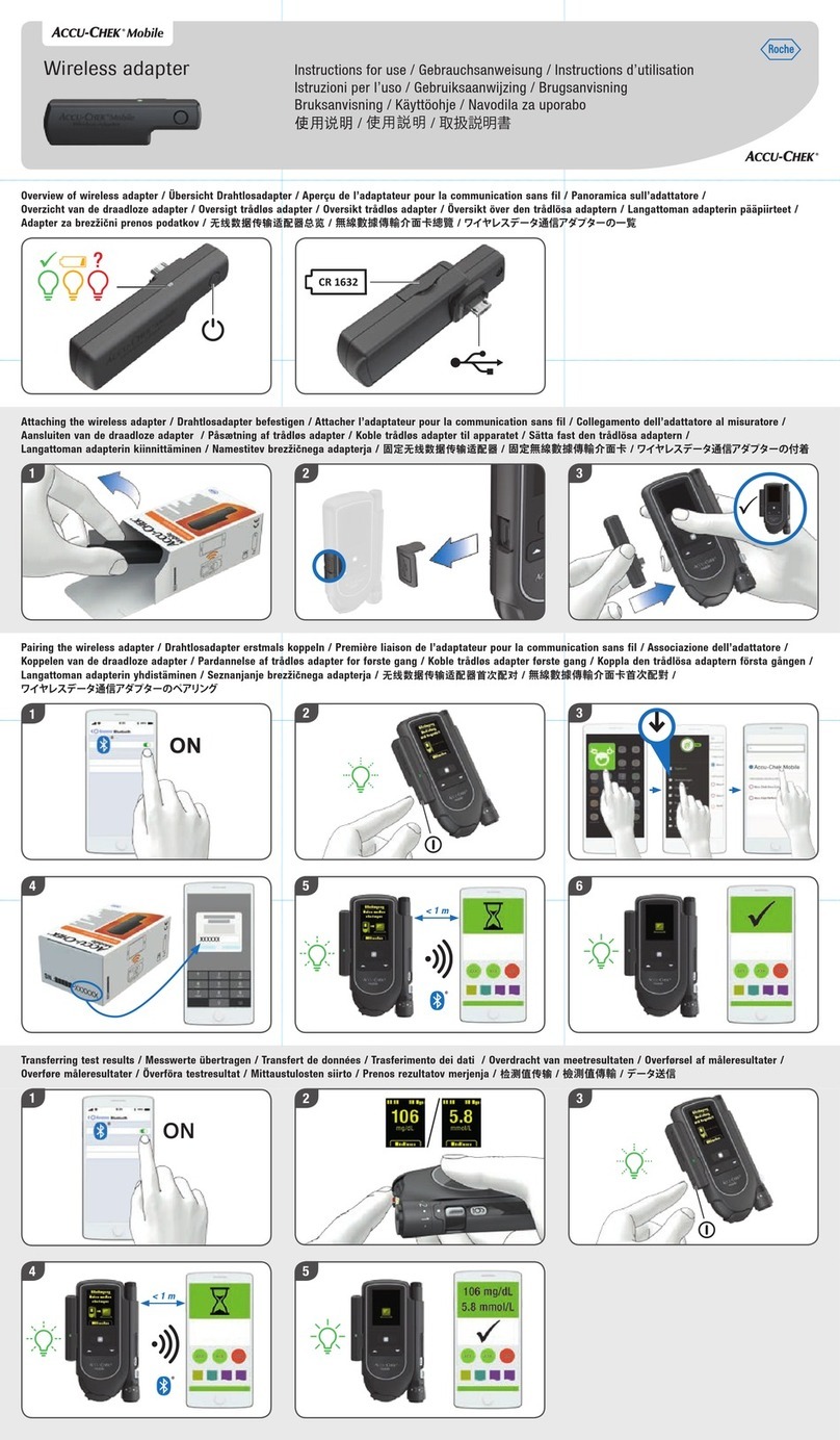 Roche ACCU-CHECK Instructions for use