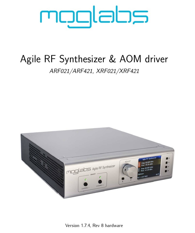 MOGlabs ARF021 User manual