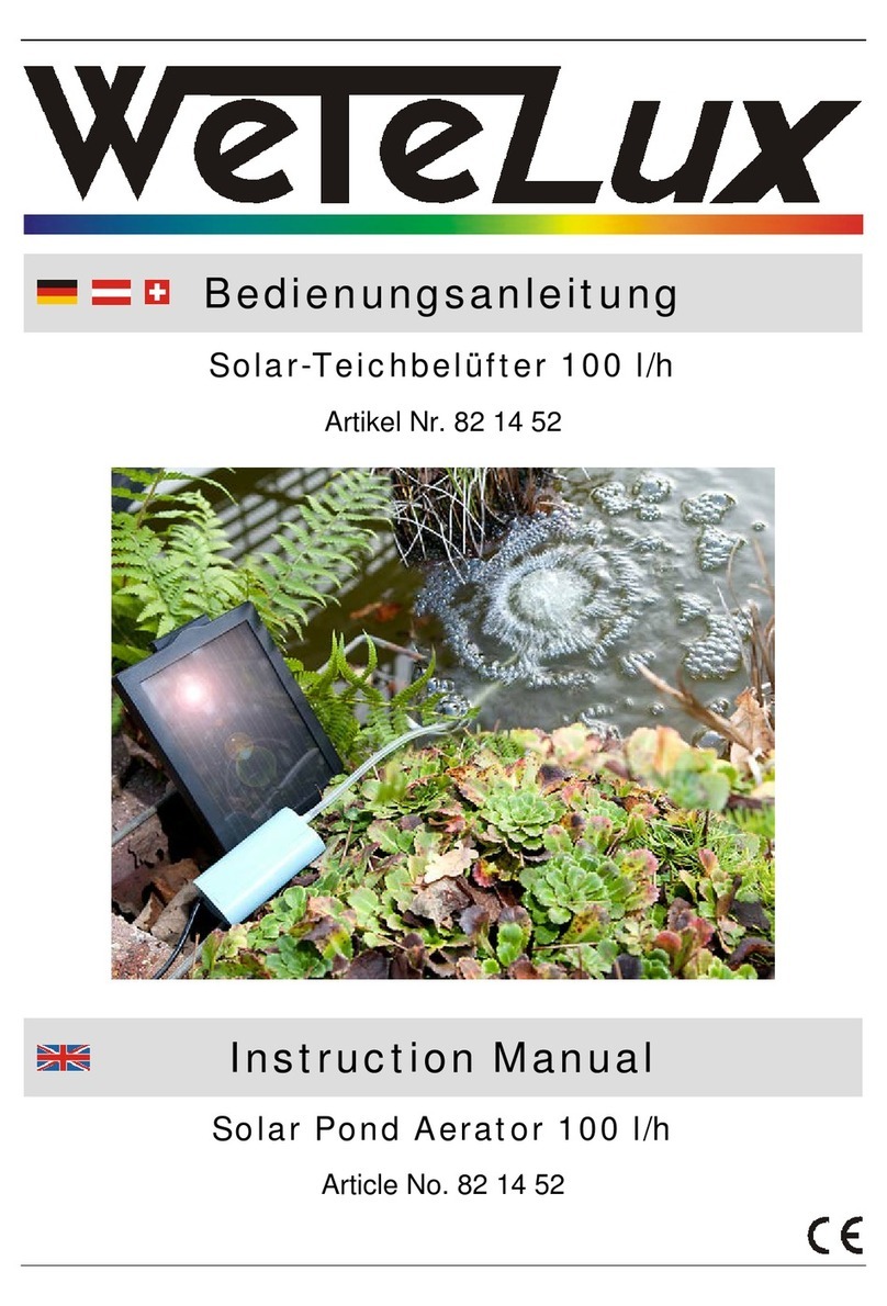 Wetelux 82 14 52 instruction manual