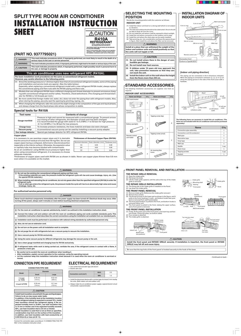 Fuji Electric RSA07LACM User manual