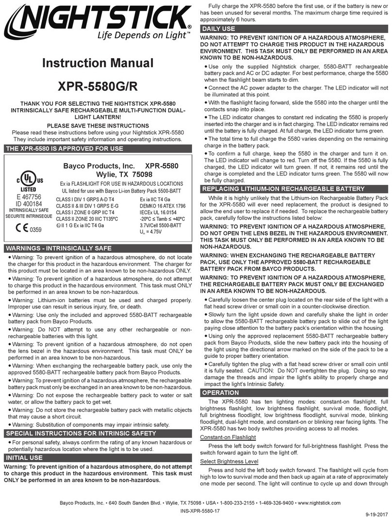 Night Stick XPR-5580G instruction manual Night Stick XPR-5580G instruction manual