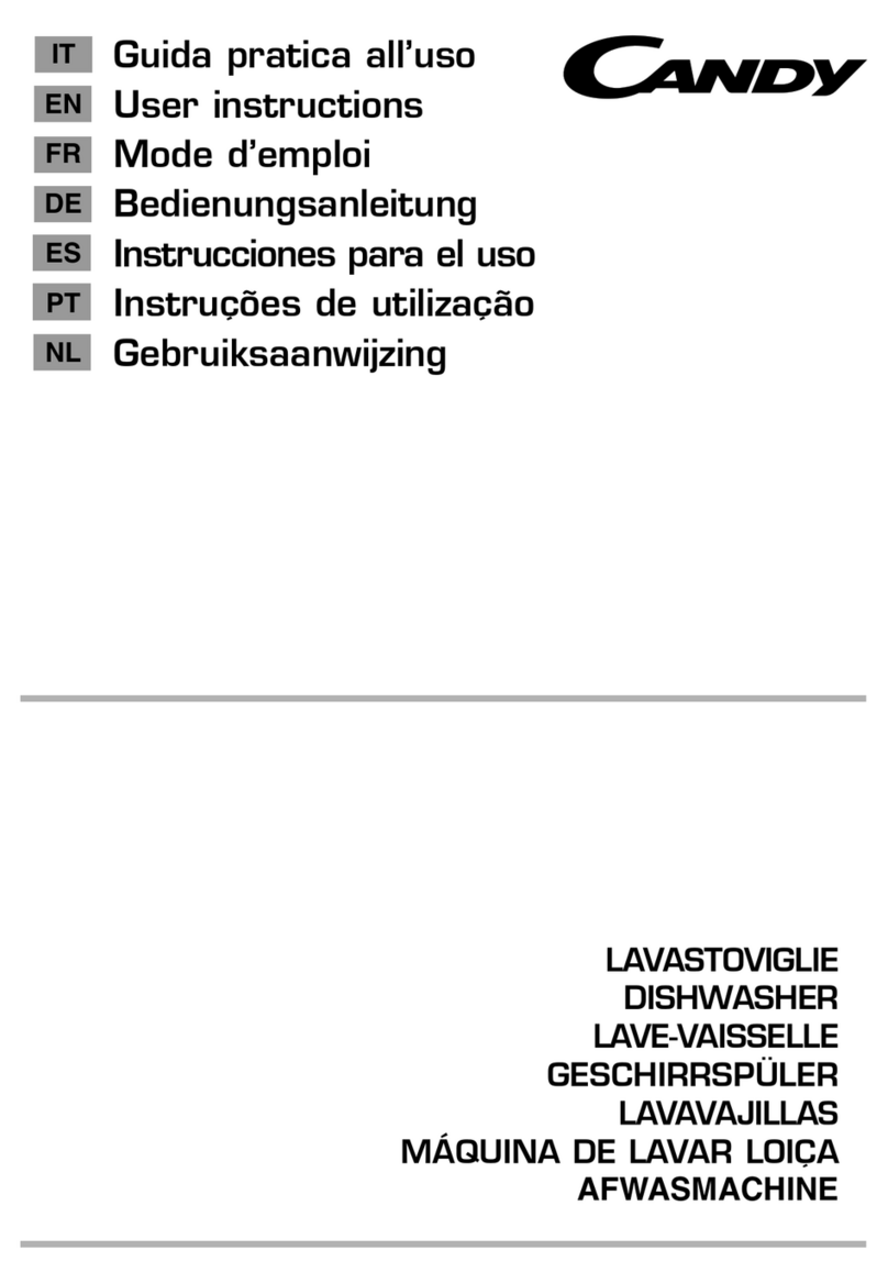 Candy CDIM 3DS62D User manual