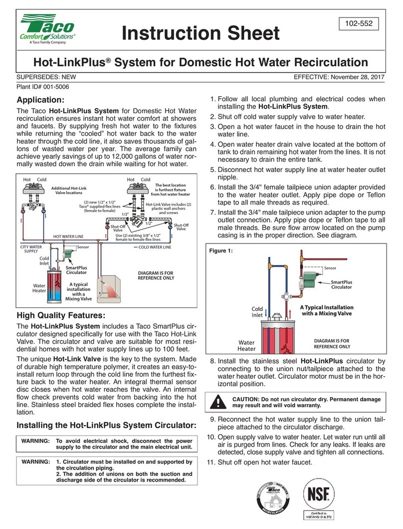 Taco Hot-LinkPlus User manual