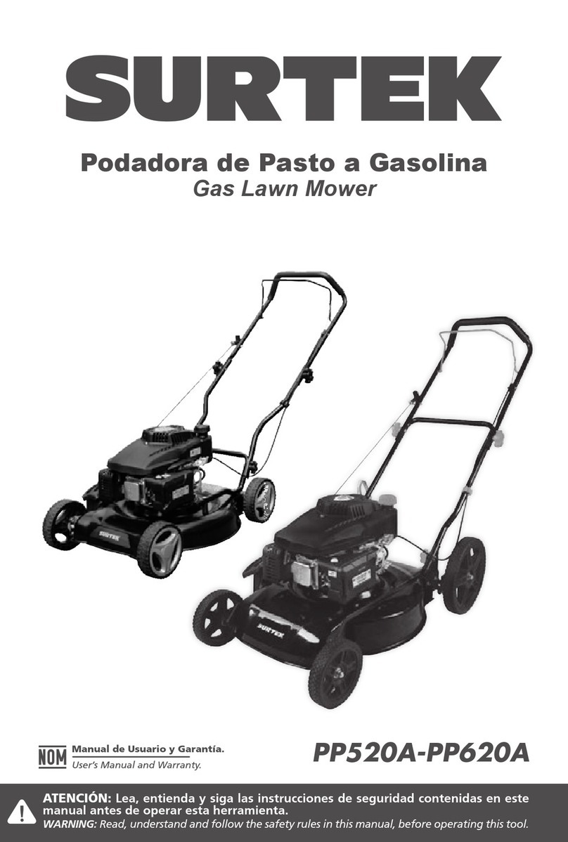 Surtek PP520A user manual