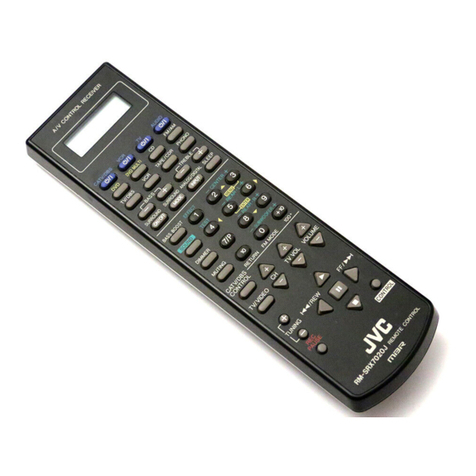 JVC RM-SRX7020J Operating