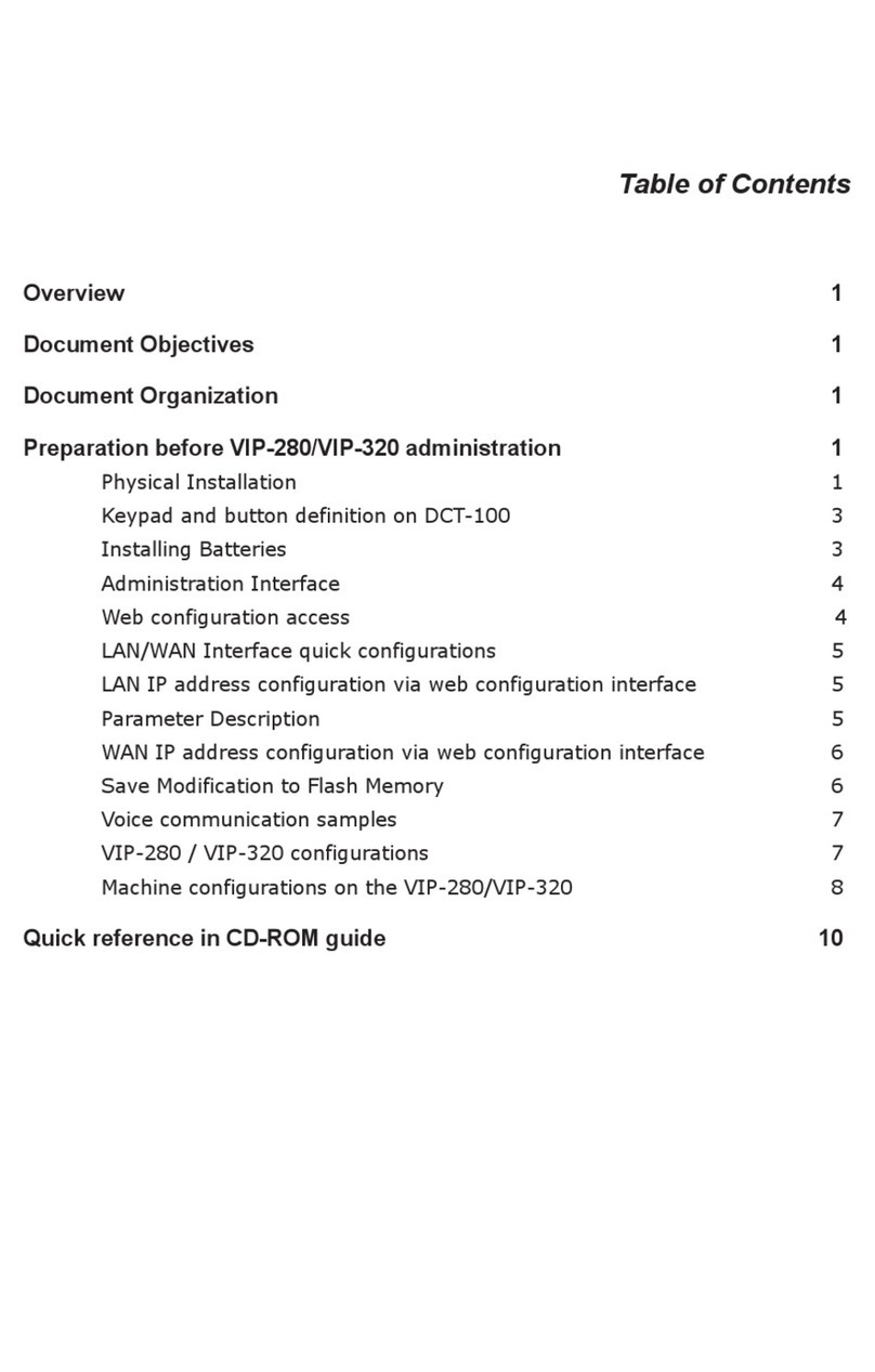 Planet VIP-280 User manual