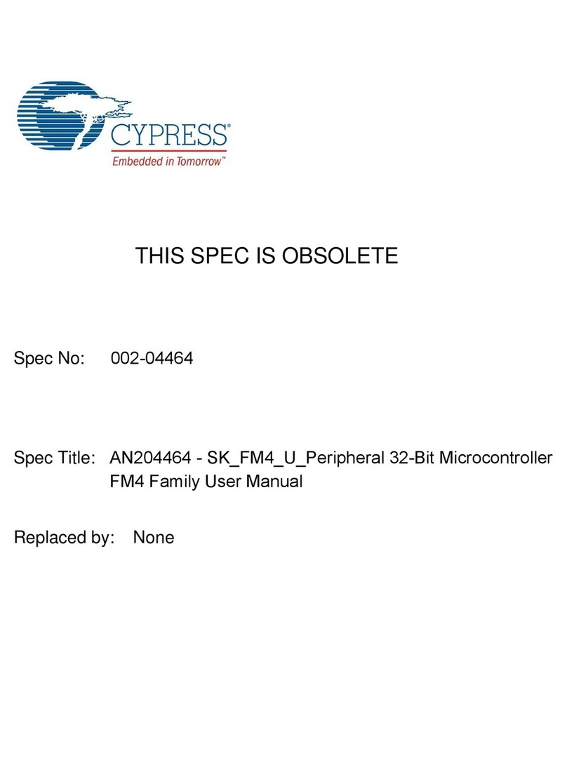 Cypress MB9BF564K User manual