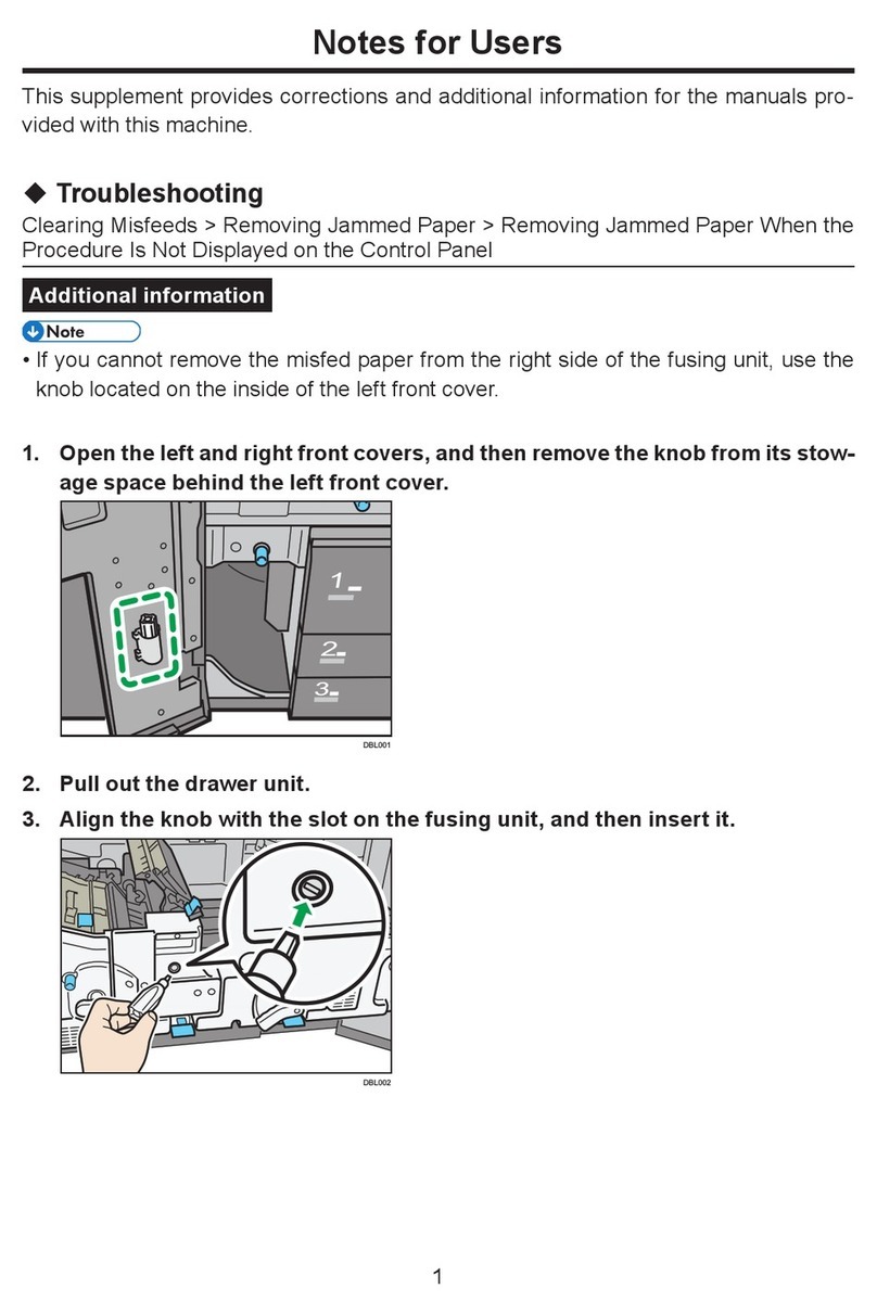 Ricoh D179 User manual