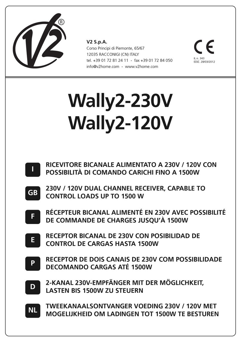 V2 Wally2-230V User manual