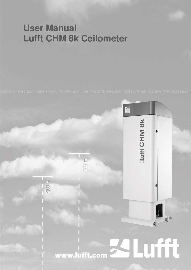 Lufft CHM 8k User manual