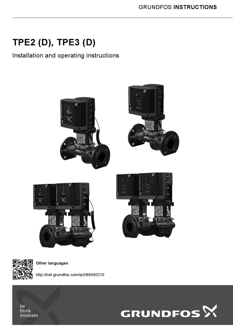 Grundfos TPE 2 Series User manual