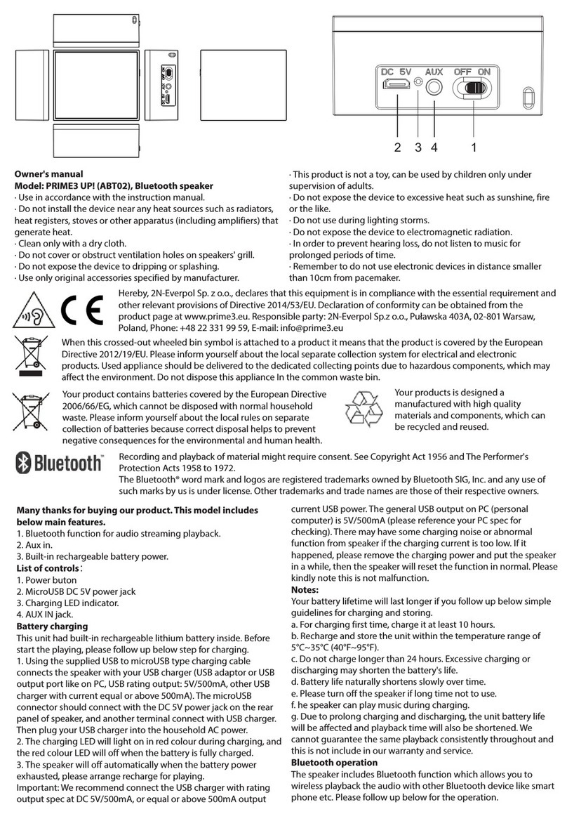 prime3 ABT02 owner's manual