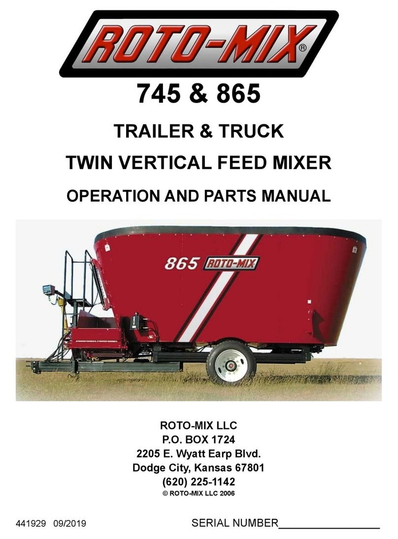 Roto-Mix 745 Operation and parts manual