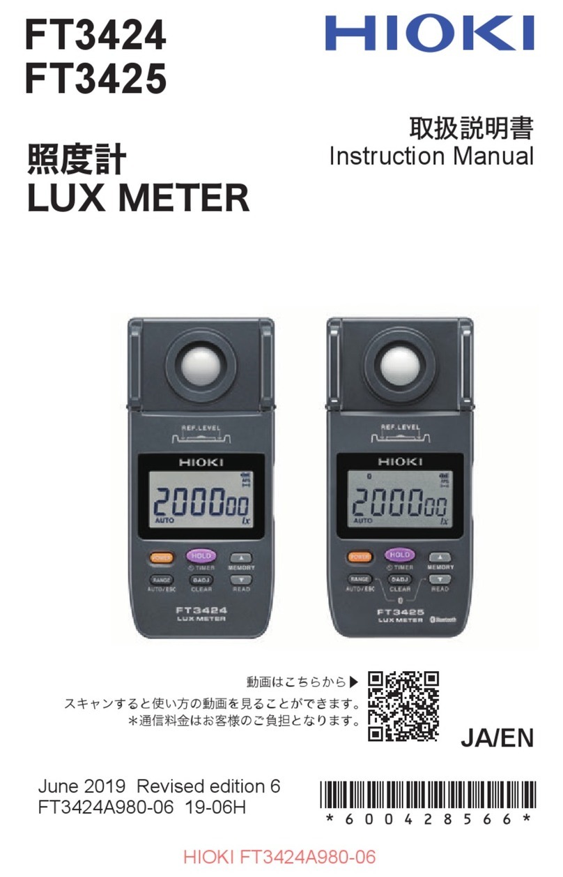 Hioki FT3424 User manual