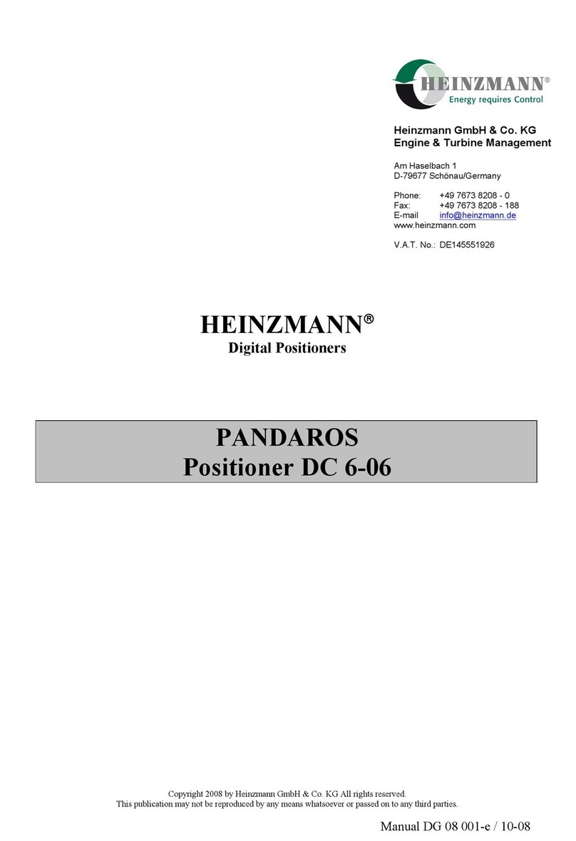 Heinzmann PANDAROS DC 6-06 manual
