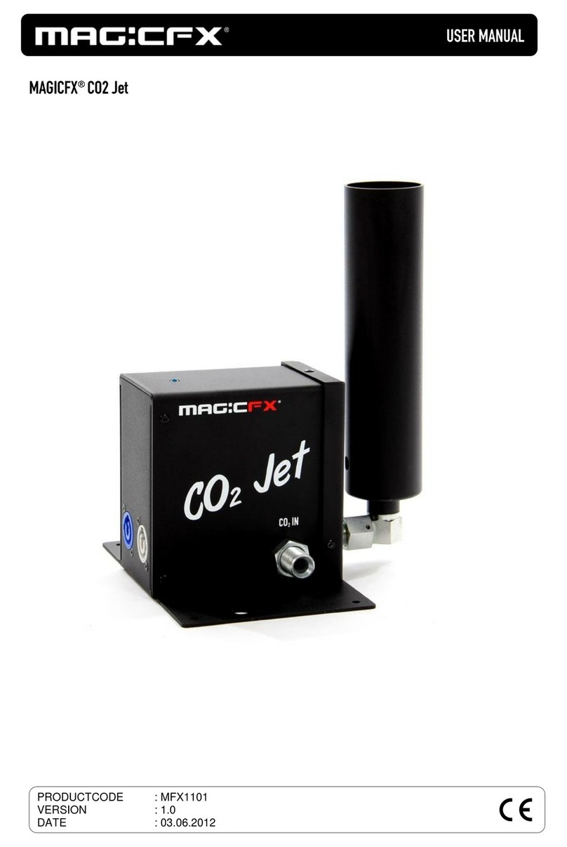 Magicfx CO2 Jet User manual