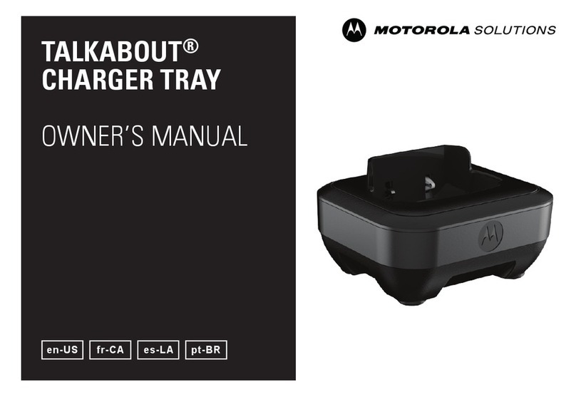 Motorola TALKABOUT User manual