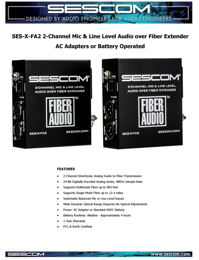 sescom SES-X-FA2 Manual