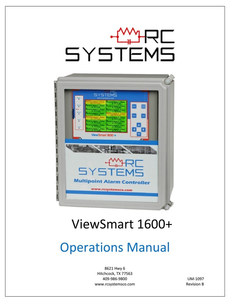 RC Systems ViewSmart 1600+ User manual