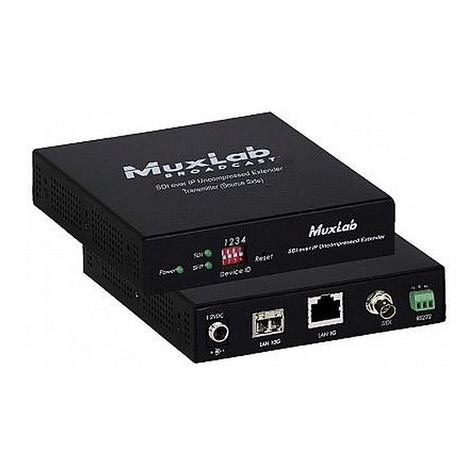 MuxLab 500767 Series Quick installation guide