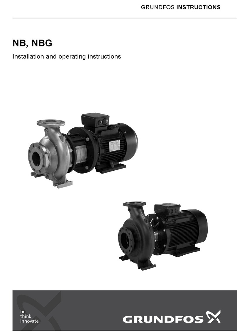 Grundfos NBG Series User manual Grundfos NBG Series User manual