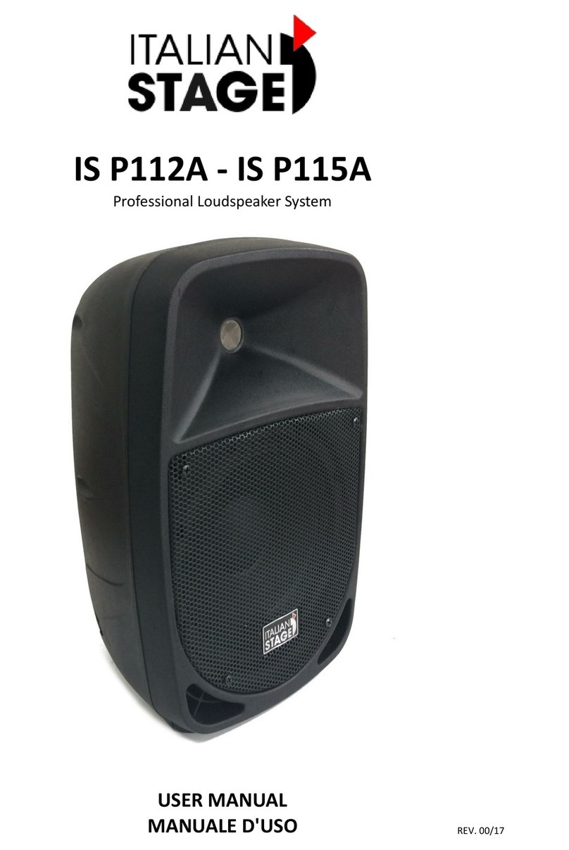 ITALIAN STAGE IS P112A User manual