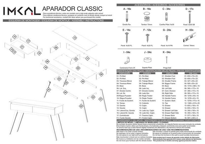 IMCAL APARADOR CLASSIC User manual