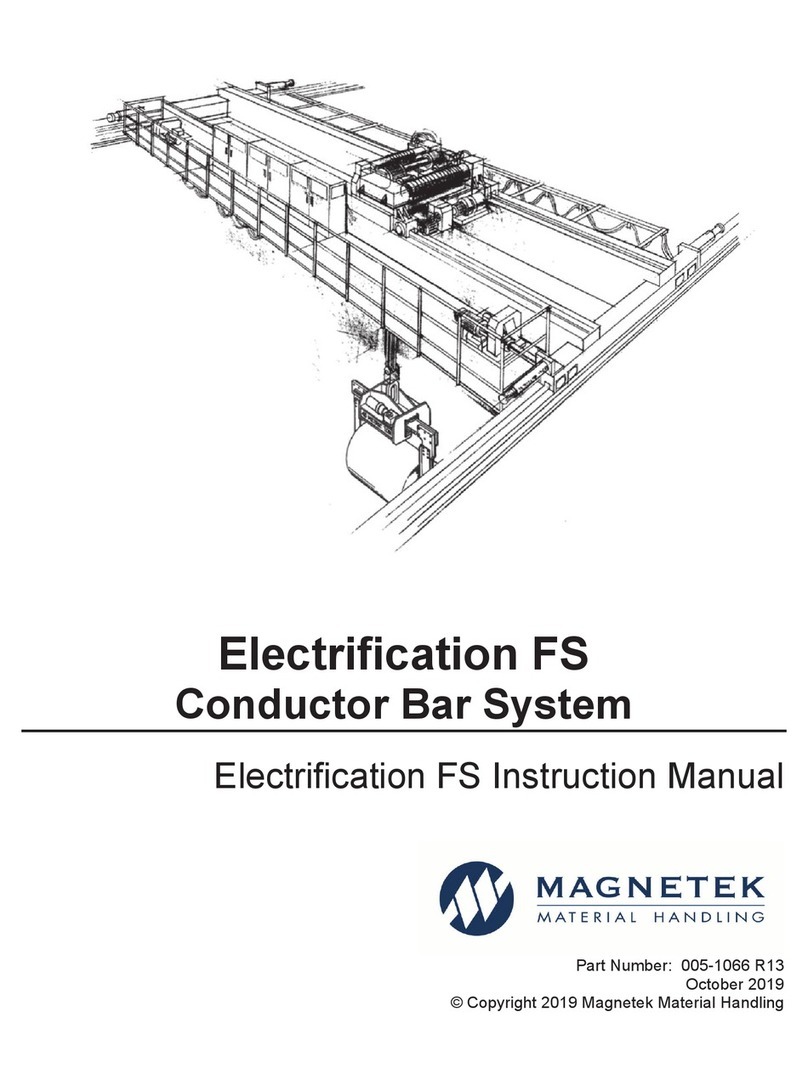 Magnetek ELECTROBAR FS User manual
