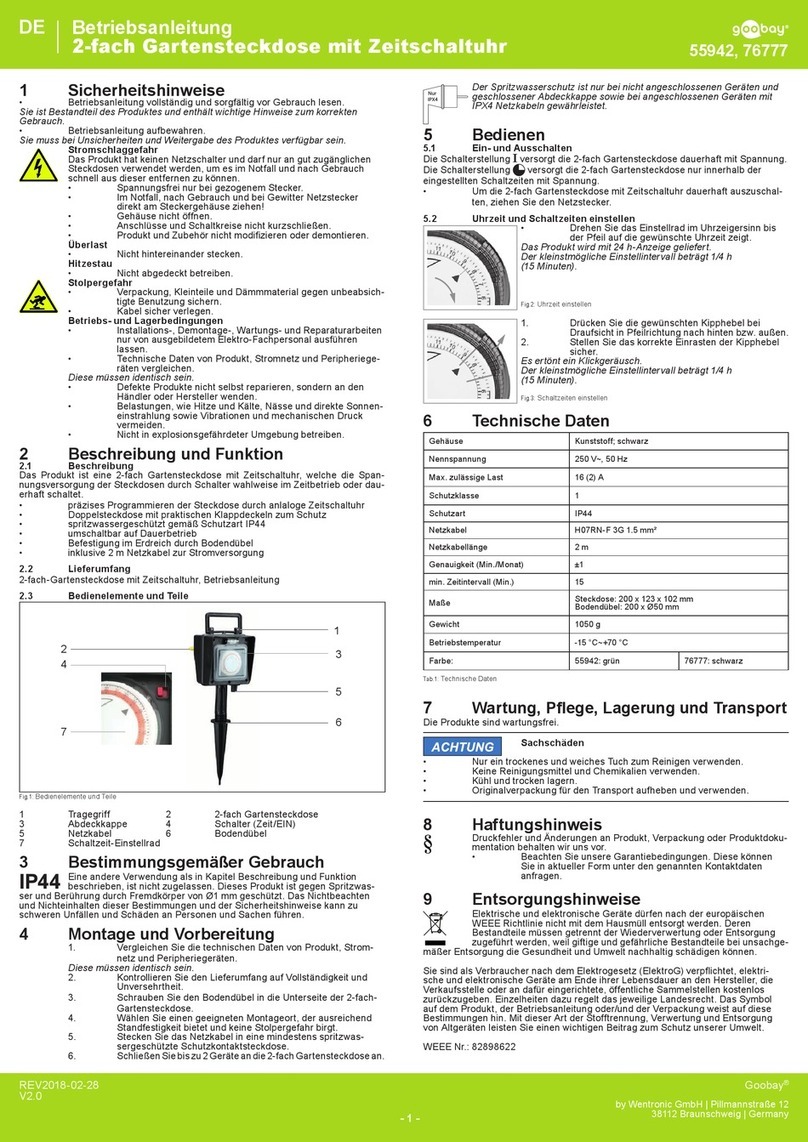Goobay 55942 User manual