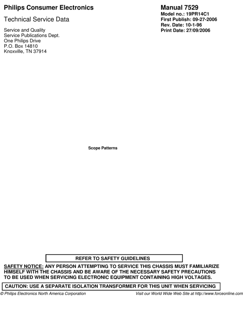 Philips 19PR14C1 User manual Philips 19PR14C1 User manual