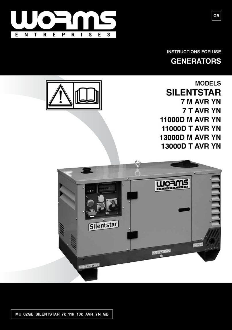 WORMS SILENTSTAR 7 T AVR YN Instructions for use