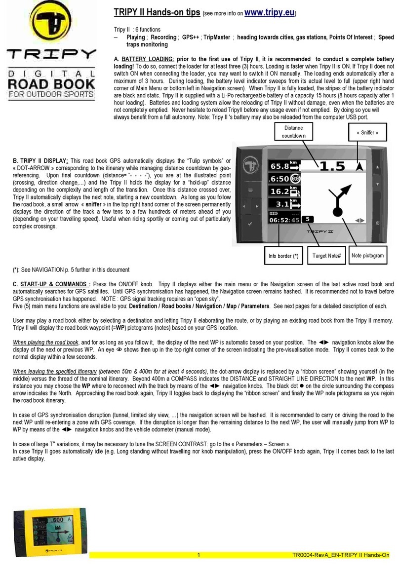 Tripy II Instructions for use