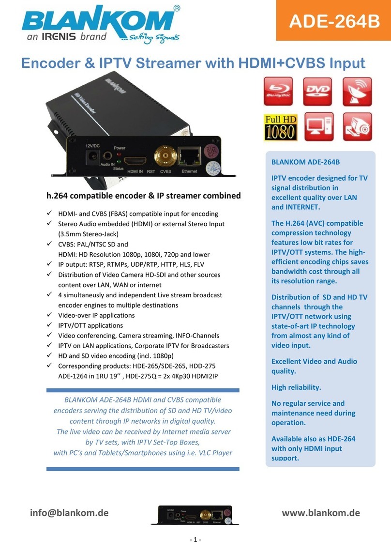 Blankom ADE-264B Quick start manual