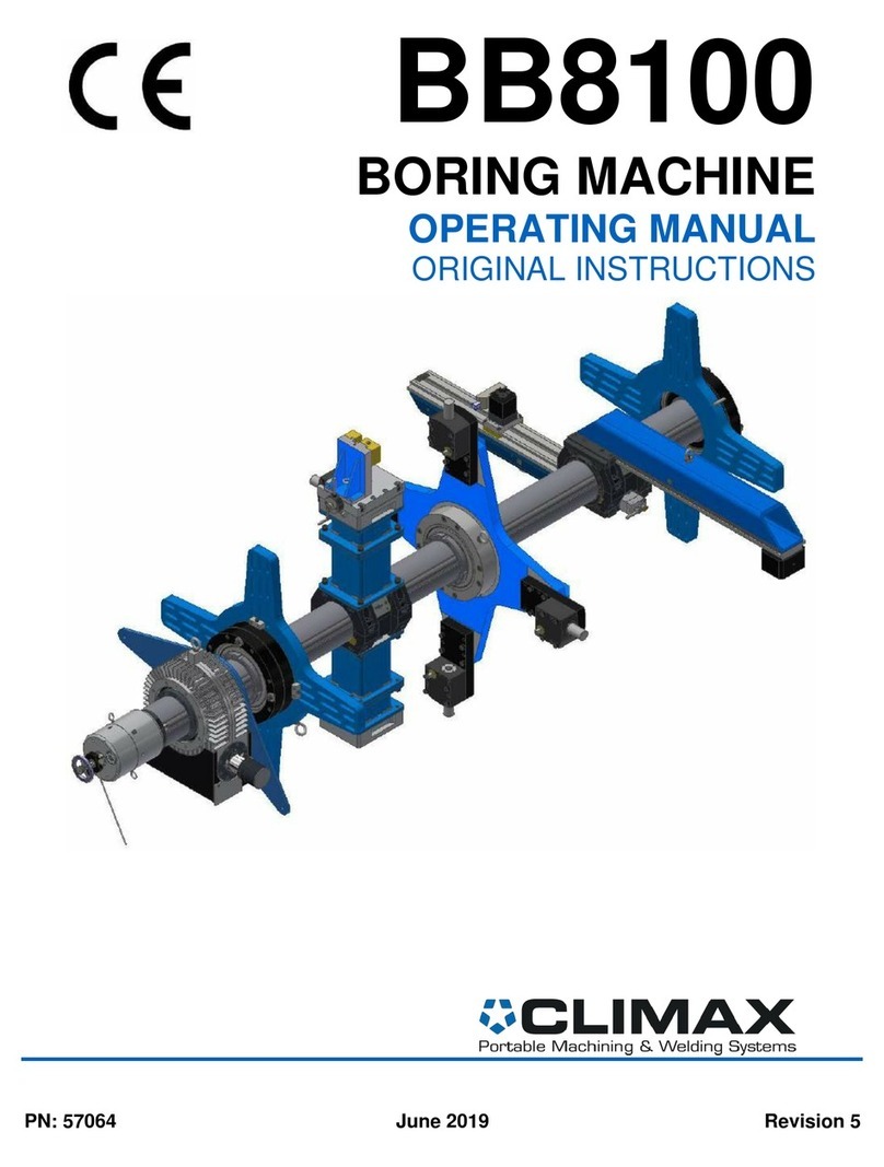 Climax BB8100 OPERATING MANUAL ORIGINAL INSTRUCTIONS