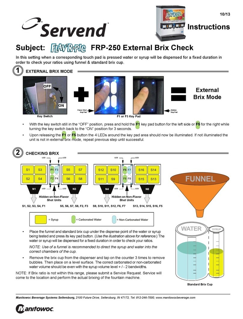 Servend FRP-250 instructions