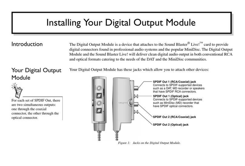 Creative Technologies CT4801 User manual