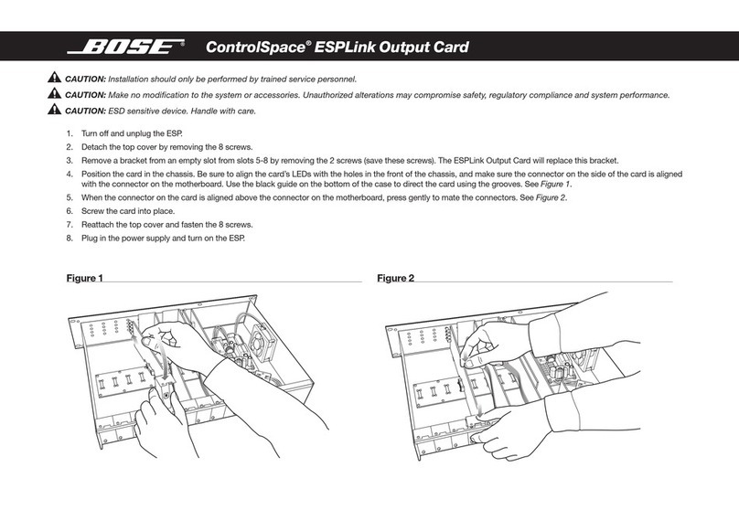 Bose ControlSpace ESPLink User manual
