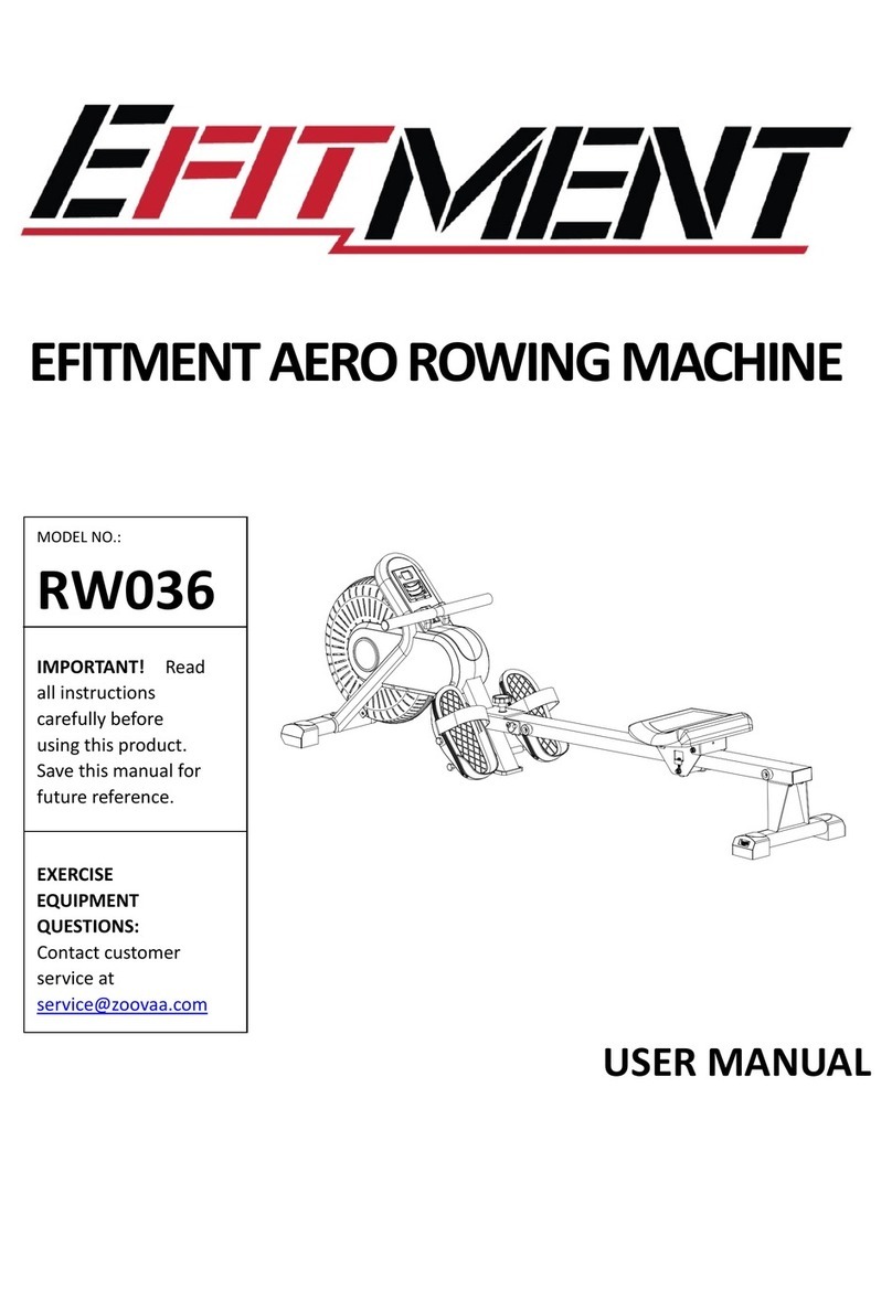 Efitment RW036 user manual