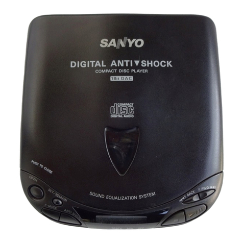 Sanyo CDP-455 User manual Sanyo CDP-455 User manual