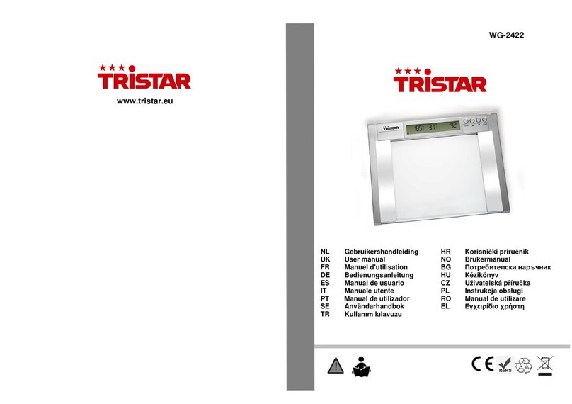 TriStar WG-2422 user manual