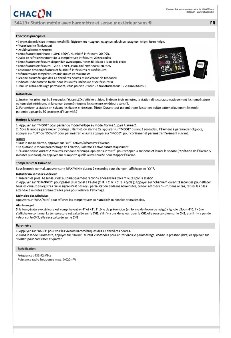 Chacon 54419 instruction manual