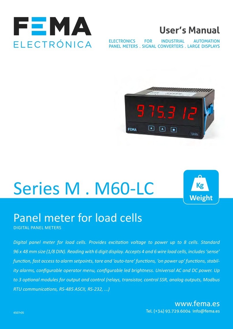 Fema M Series user manual