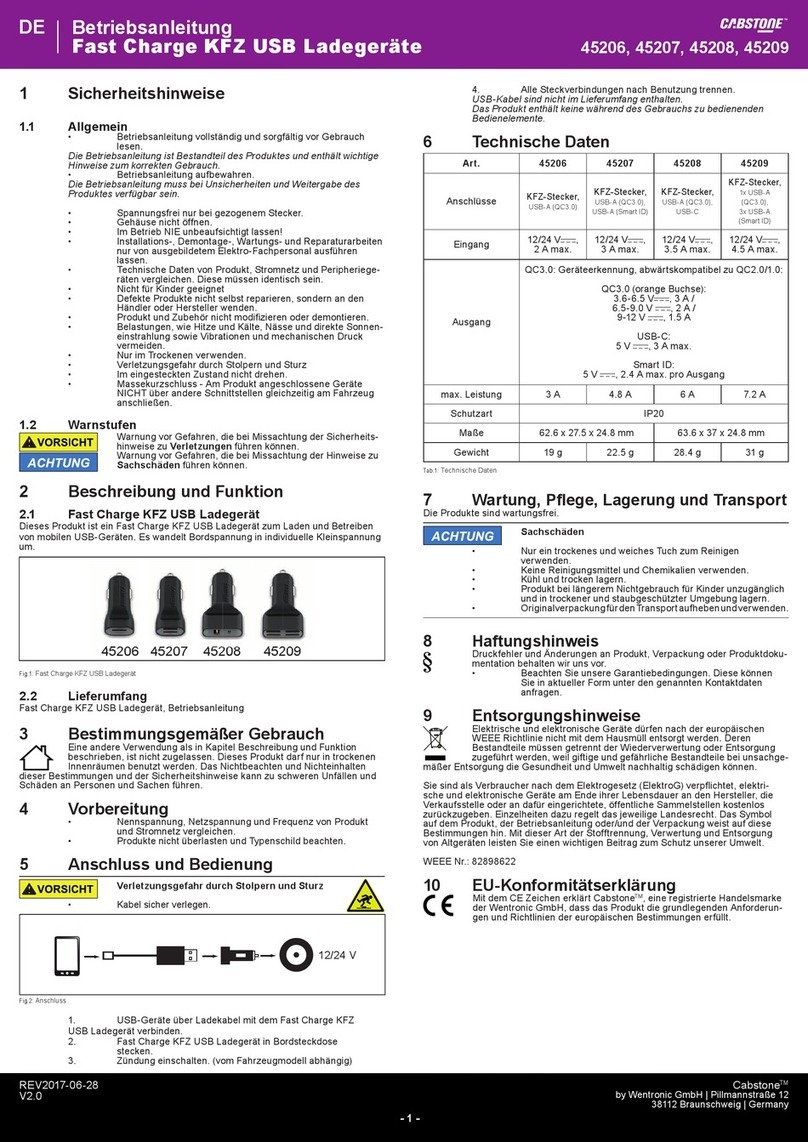 cabstone 45206 user manual