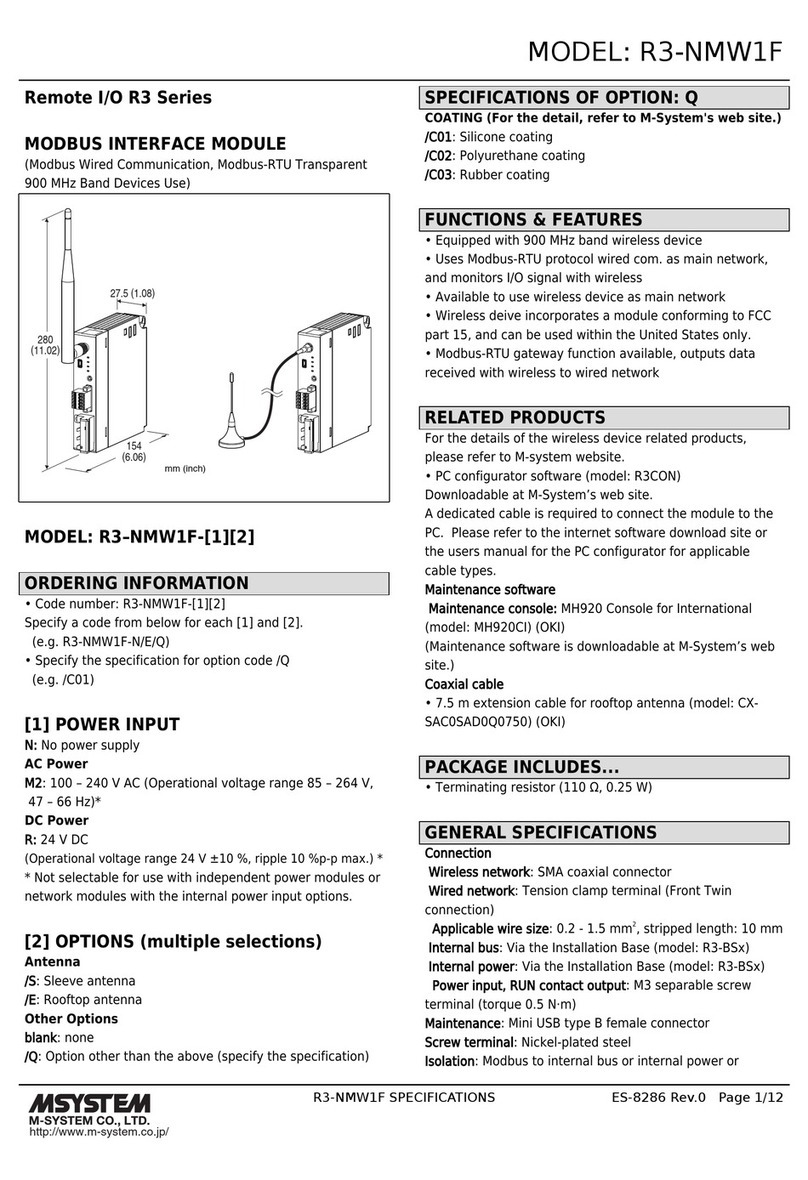 M-system R3 Series instruction manual