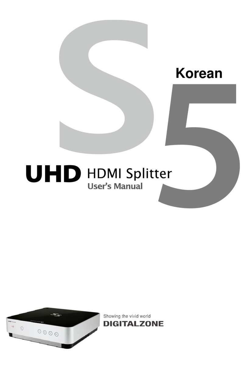 Digital Zone S5 Series user manual