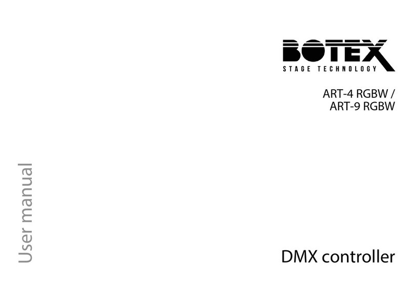 Botex ART-4 RGBW user manual