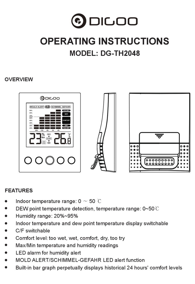 Digoo DG-TH2048 User manual