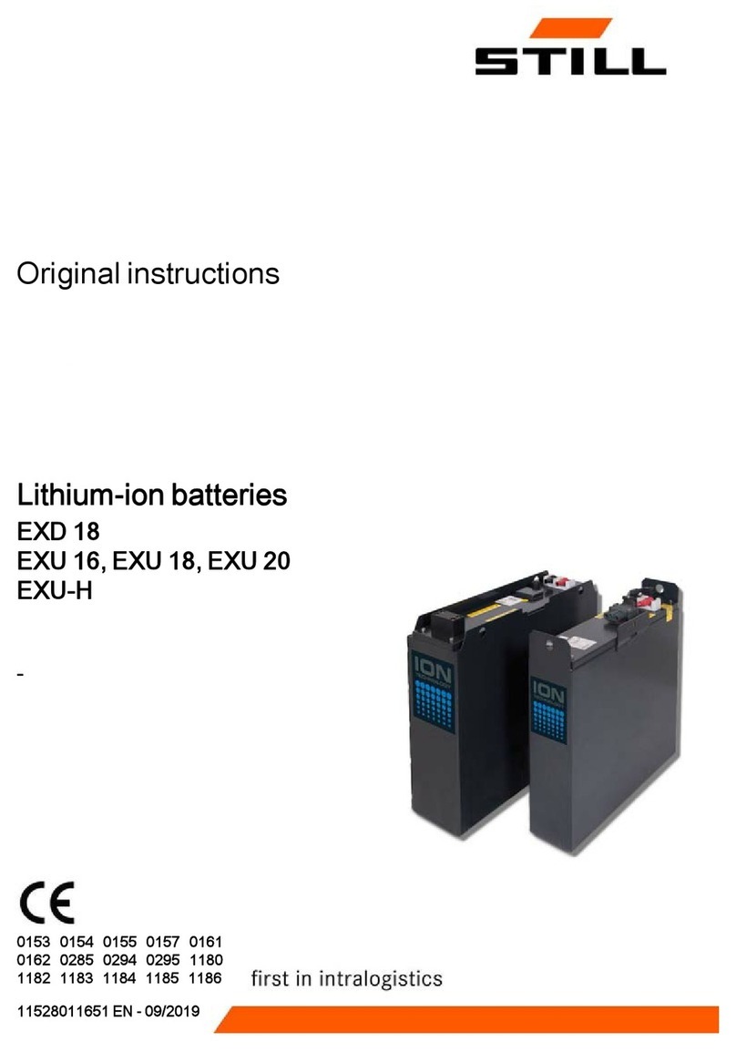 Still EXD 18 Original instructions