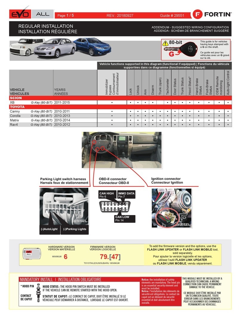 Fortin EVO ALL User manual